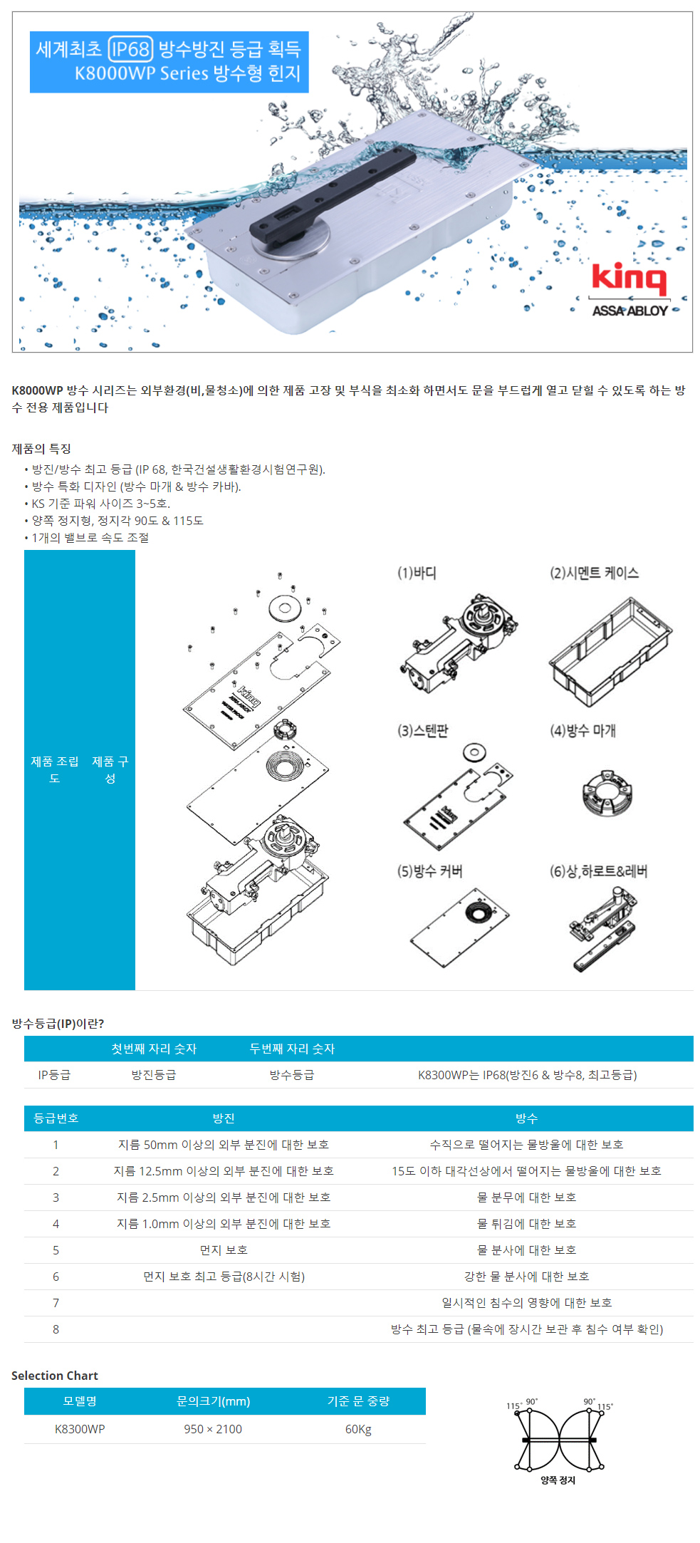 king8300wp-c-_155555.jpg